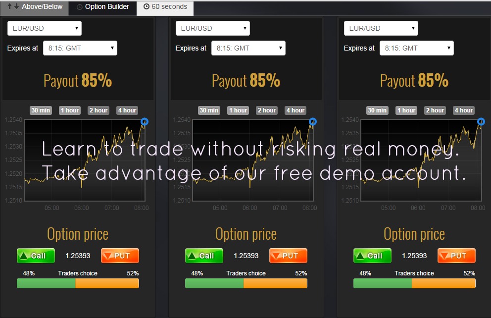 Free demo account for binary options trading